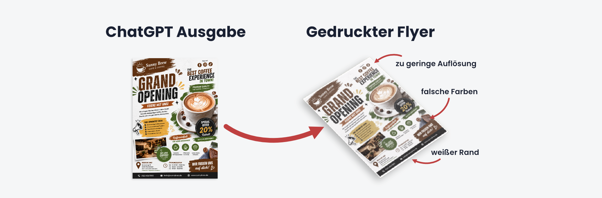 Technische Probleme bei Printmedien/